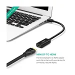 Adaptateur Ugreen 10461 MINI DISPLAYPORT To HDMI – Image 2