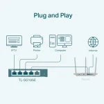 Tp-link TL-SG105E Smart Switch 5 Ports Tplink Gigabit – Image 3