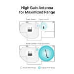Archer Tp-link T2U Plus Interne WLAN 600 Mbit/s (ARCHERT2UPLUS) – Image 5