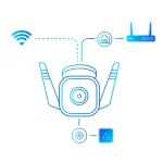 Caméra de sécurité Tp-link WiFi Outdoor Tapo C310 (TAPOC310) – Image 3