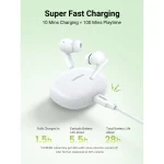 Écouteurs sans fil Ugreen HiTune P3 True Wireless (45110) – Image 3