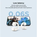 Écouteurs sans fil Ugreen HiTune S3 True Wireless Blanc (45786) – Image 8