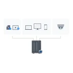 Serveur NAS Synology 2 baies DiskStation® (DS723+) – Image 9
