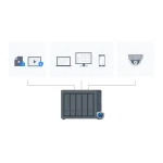 Serveur NAS Synology 5 Baies DiskStation® (DS1522+) – Image 9