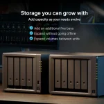 Serveur NAS Synology DiskStation 4 baies Ryzen V1500B (DS925+) – Image 5
