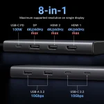 Station d’accueil Ugreen USB-C 8-en-1 HDMI + DP (35625) – Image 2