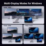 Station d’accueil Ugreen USB-C 8-en-1 HDMI + DP (35625) – Image 5