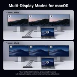 Station d’accueil Ugreen USB-C 8-en-1 HDMI + DP (35625) – Image 6