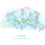 Point d’accès Tp-link Système Mesh WiFi 6 Deco X50 AX3000 (DECOX50_2-PACK) – Image 4
