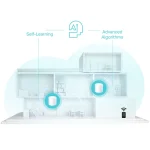 Point d’accès Tp-link Système Mesh WiFi 6 Deco X50 AX3000 (DECOX50_2-PACK) – Image 6